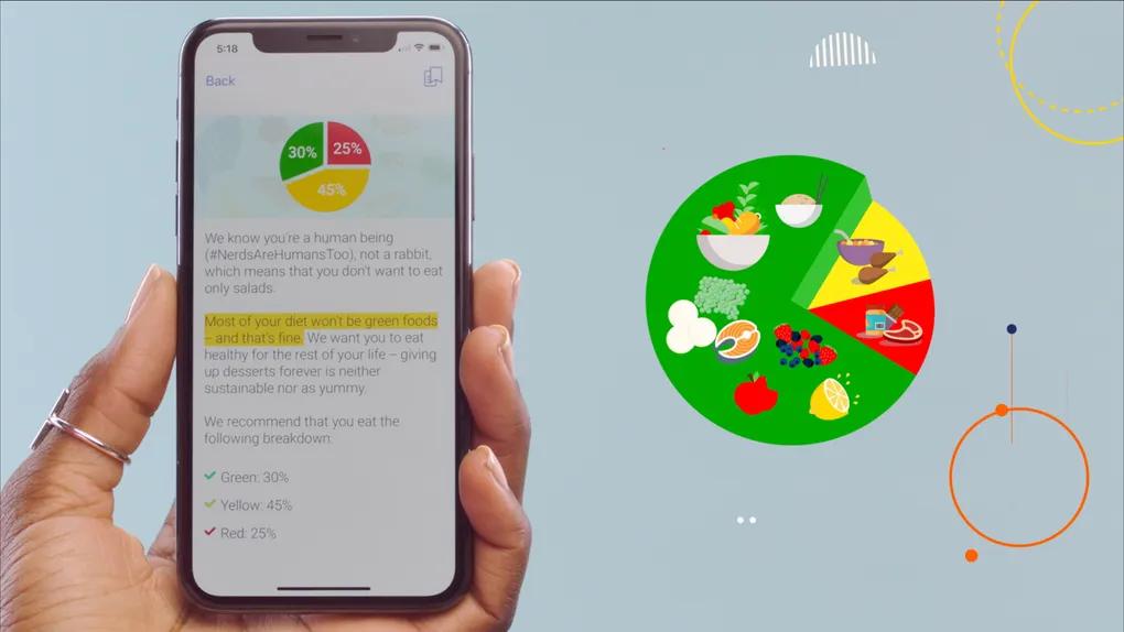 Noom vs. MyFitnessPal: Choosing Your Ideal Weight Loss App